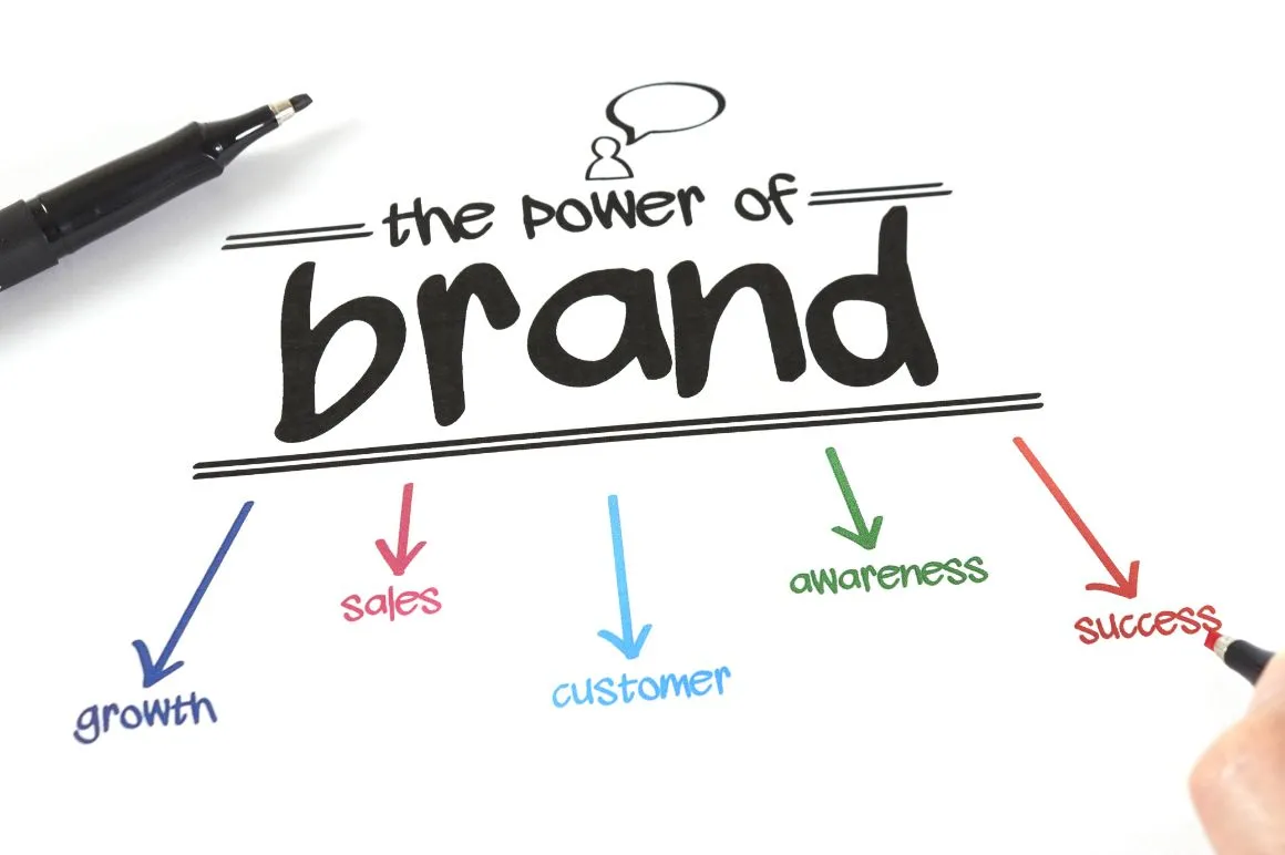 Local Branding