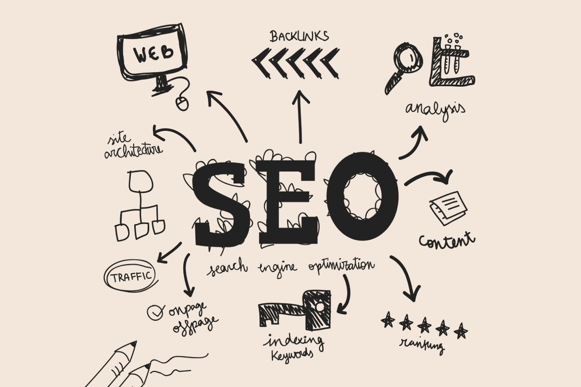 seo tracking pixels
